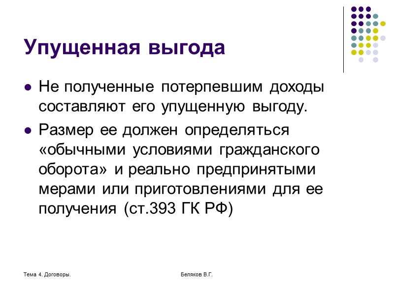 Тема 4. Договоры. Беляков В.Г. Противоправное поведение Поведение, не соответствующее требованиям законодательства или Требованиям,