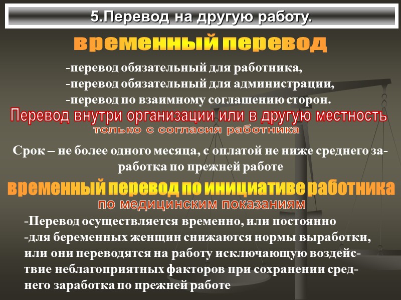 2.Содержание трудового договора. Трудовая функция Обычно определяется путем установления профессии, специальности и квалификации. (Работодатель