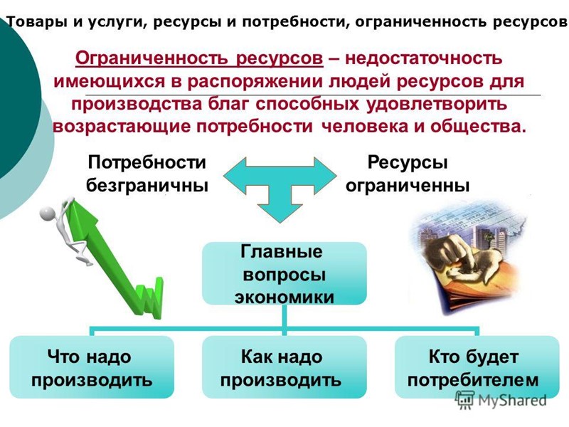 Экономика, ее роль в жизни О Охватывает широкую область жизни общ-ва (экономика предприятий, хоз-во,