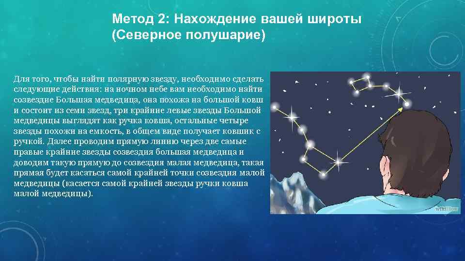 Метод 2: Нахождение вашей широты (Северное полушарие) Для того, чтобы найти полярную звезду, необходимо