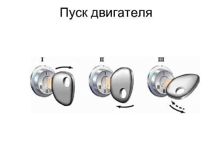 Пуск двигателя 