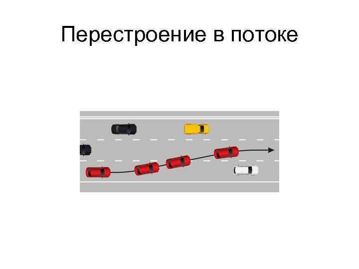 Перестроение в потоке 