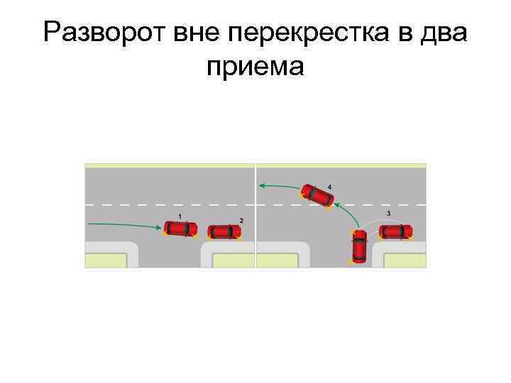 Разворот вне перекрестка в два приема 