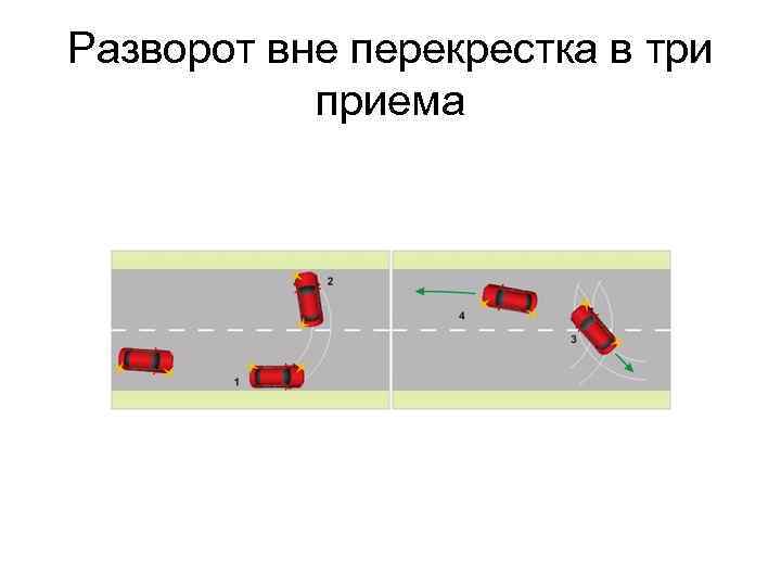 Разворот вне перекрестка в три приема 
