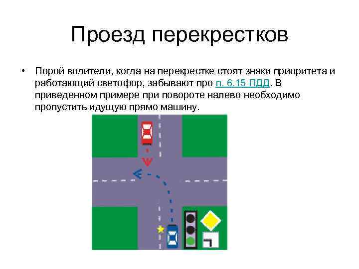 Проезд перекрестков • Порой водители, когда на перекрестке стоят знаки приоритета и работающий светофор,