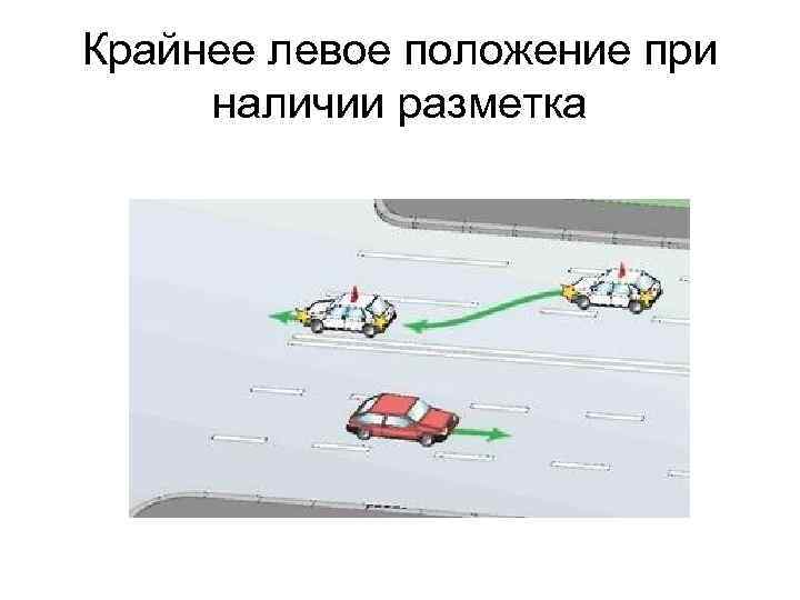 Крайнее левое положение при наличии разметка 