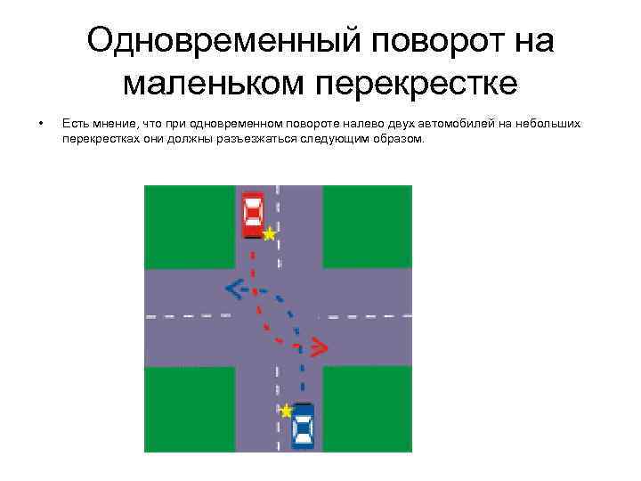 Одновременный поворот на маленьком перекрестке • Есть мнение, что при одновременном повороте налево двух