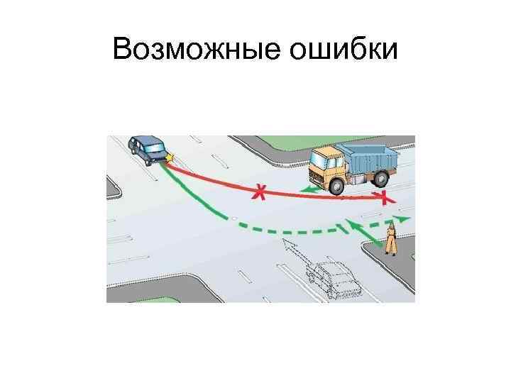 Возможные ошибки 
