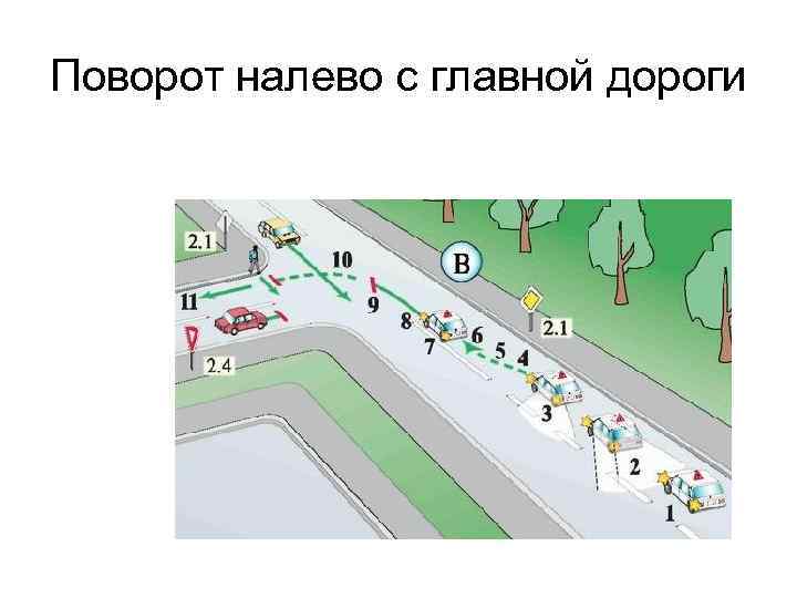 Поворот налево с главной дороги 