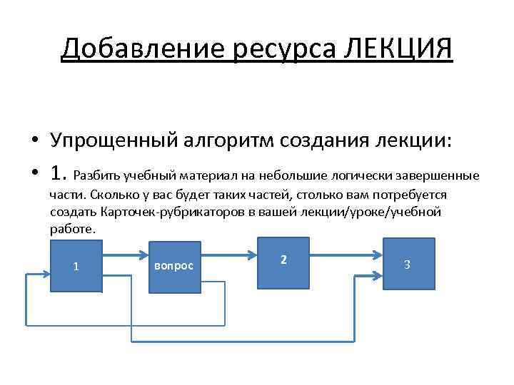 Добавление ресурсов