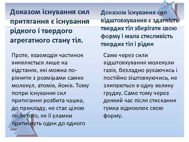 Доказом існування сил притягання є існування рідкого і твердого агрегатного стану тіл. Доказом існування