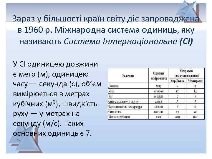 Зараз у більшості країн світу діє запроваджена в 1960 р. Міжнародна система одиниць, яку