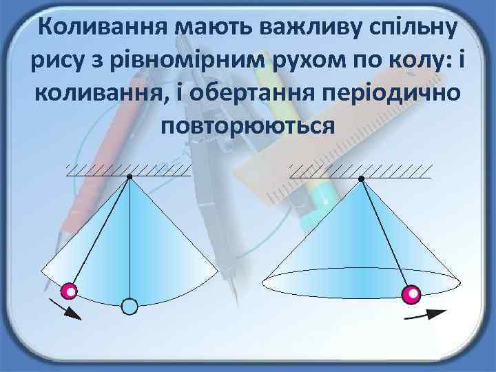 Коливання мають важливу спільну рису з рівномірним рухом по колу: і коливання, і обертання