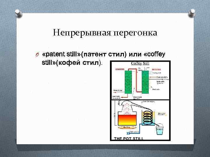 Непрерывная перегонка O «patent still» (патент стил) или «coffey still» (кофей стил). 