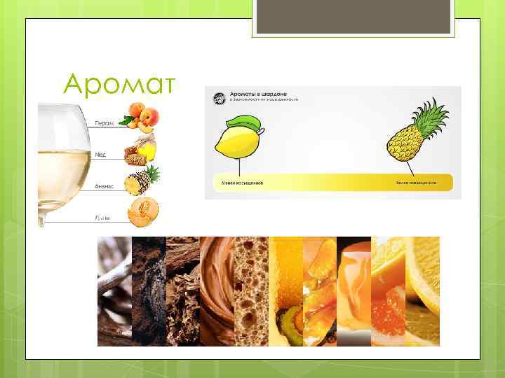 Аромат 