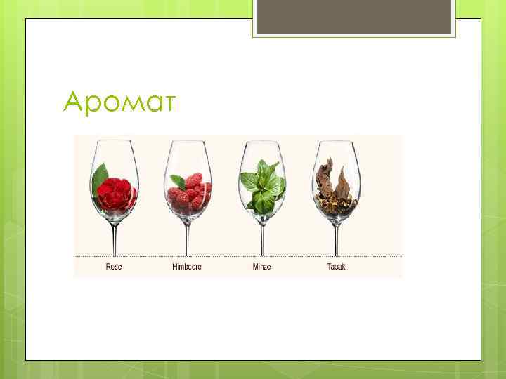 Аромат 