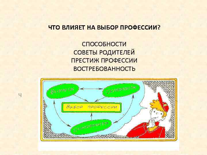 ЧТО ВЛИЯЕТ НА ВЫБОР ПРОФЕССИИ? СПОСОБНОСТИ СОВЕТЫ РОДИТЕЛЕЙ ПРЕСТИЖ ПРОФЕССИИ ВОСТРЕБОВАННОСТЬ Ч 