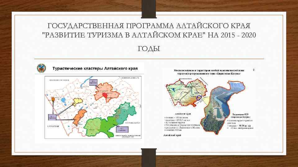 ГОСУДАРСТВЕННАЯ ПРОГРАММА АЛТАЙСКОГО КРАЯ 