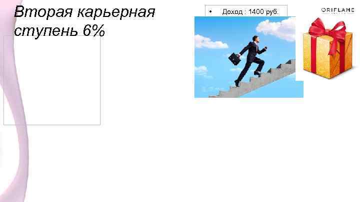Вторая карьерная ступень 6% • Доход : 1400 руб. 