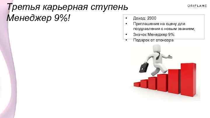 Третья карьерная ступень • Менеджер 9%! • • • Доход: 2300 Приглашение на сцену