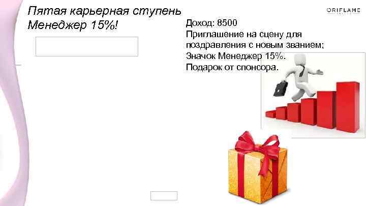 Пятая карьерная ступень Менеджер 15%! Доход: 8500 Приглашение на сцену для поздравления с новым