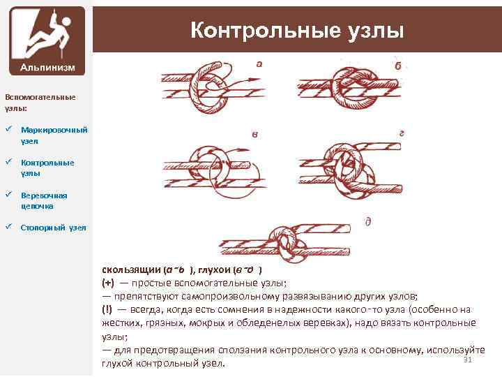 Контрольные узлы Вспомогательные узлы: ü Маркировочный узел ü Контрольные узлы ü Веревочная цепочка ü