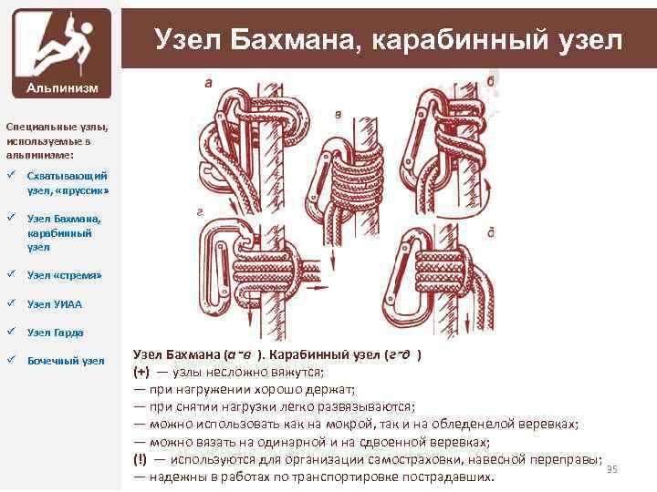 Узел Бахмана, карабинный узел Специальные узлы, используемые в альпинизме: ü Схватывающий узел, «пруссик» ü