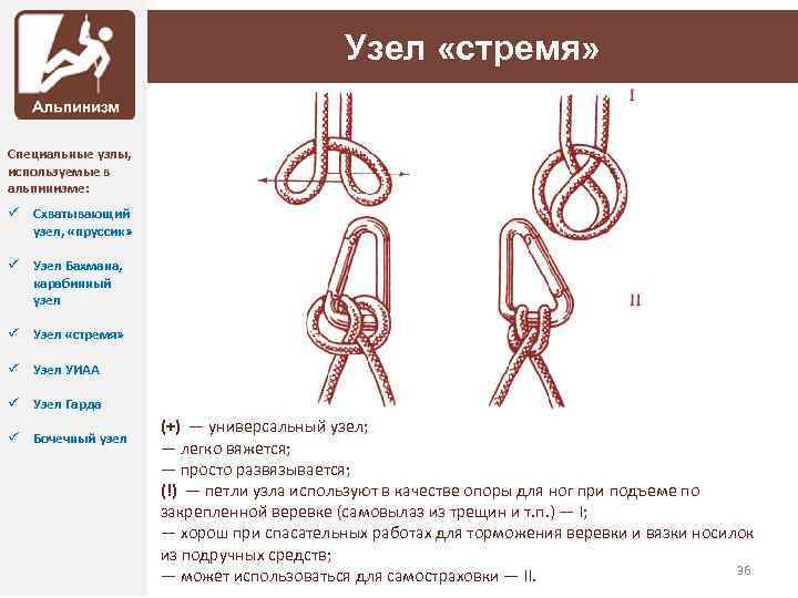 Узел «стремя» Специальные узлы, используемые в альпинизме: ü Схватывающий узел, «пруссик» ü Узел Бахмана,