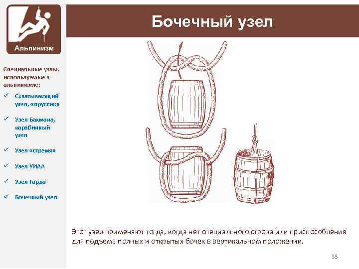 Бочечный узел Специальные узлы, используемые в альпинизме: ü Схватывающий узел, «пруссик» ü Узел Бахмана,