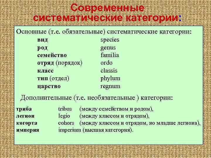 Современные систематические категории: Основные (т. е. обязательные) систематические категории: вид род семейство отряд (порядок)