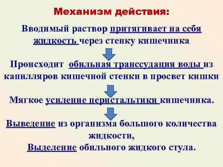 Механизм действия: Вводимый раствор притягивает на себя жидкость через стенку кишечника Происходит обильная транссудация