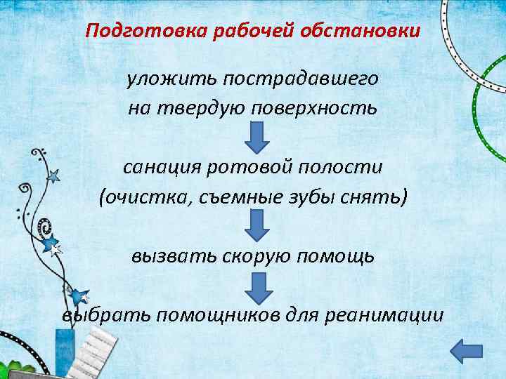 Подготовка рабочей обстановки уложить пострадавшего на твердую поверхность санация ротовой полости (очистка, съемные зубы