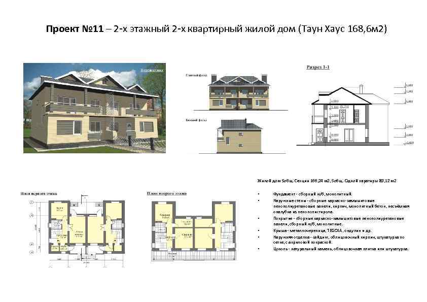Проект № 11 – 2 -х этажный 2 -х квартирный жилой дом (Таун Хаус