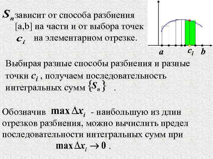 зависит от способа разбиения [a, b] на части и от выбора точек на элементарном
