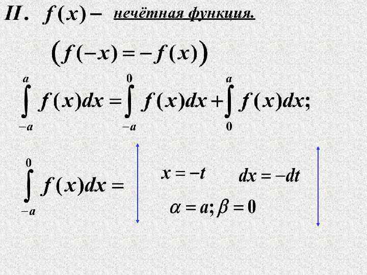 нечётная функция. 