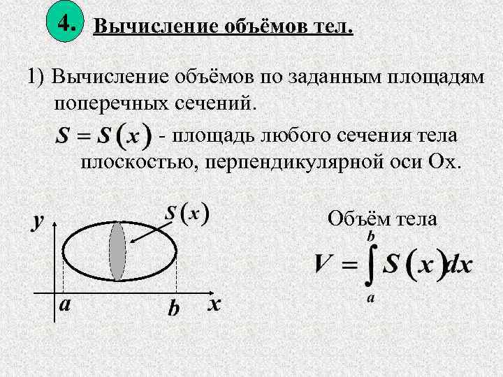 4. Вычисление объёмов тел. 1) Вычисление объёмов по заданным площадям поперечных сечений. - площадь