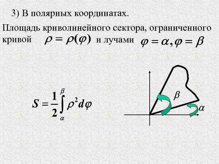 Sin в полярных координатах