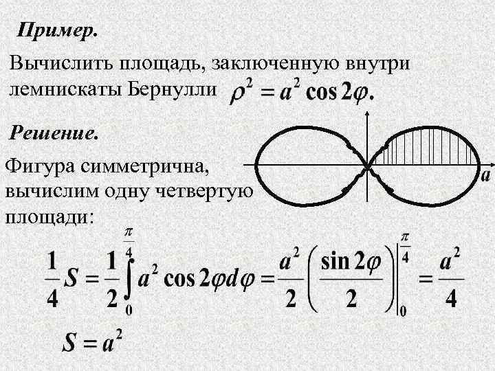 Вычислите активную площадь конденсатора