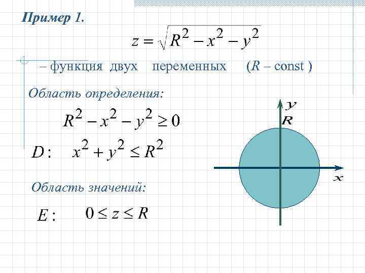 Пример 1. – функция двух переменных Область определения: Область значений: (R – const )