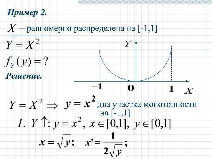 Пример 2. равномерно распределена на [-1, 1] Решение. два участка монотонности на [-1, 1]