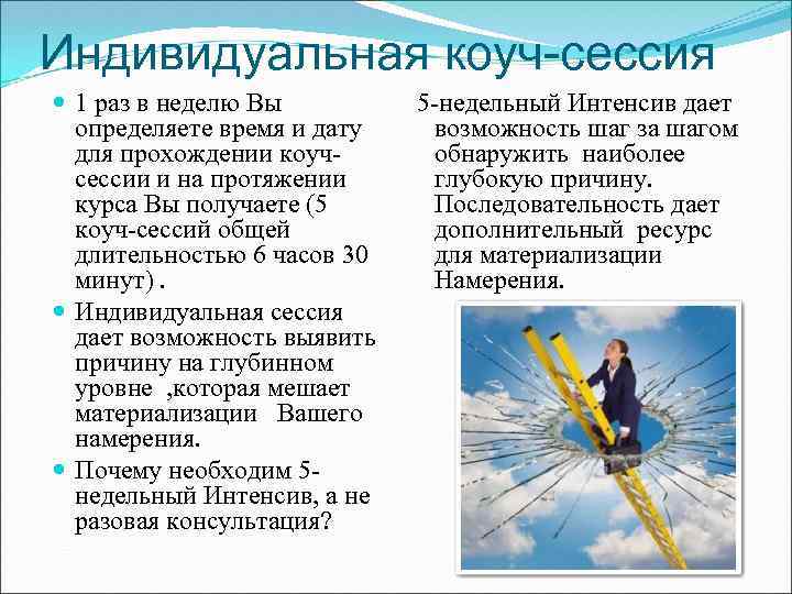 Индивидуальная коуч-сессия 1 раз в неделю Вы определяете время и дату для прохождении коучсессии