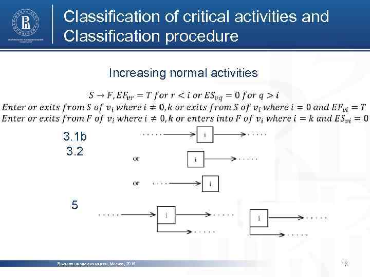 Classification of critical activities and Classification procedure Increasing normal activities 3. 1 b 3.