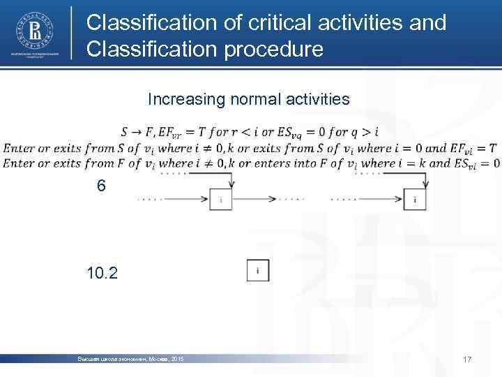 Classification of critical activities and Classification procedure Increasing normal activities 6 10. 2 Высшая