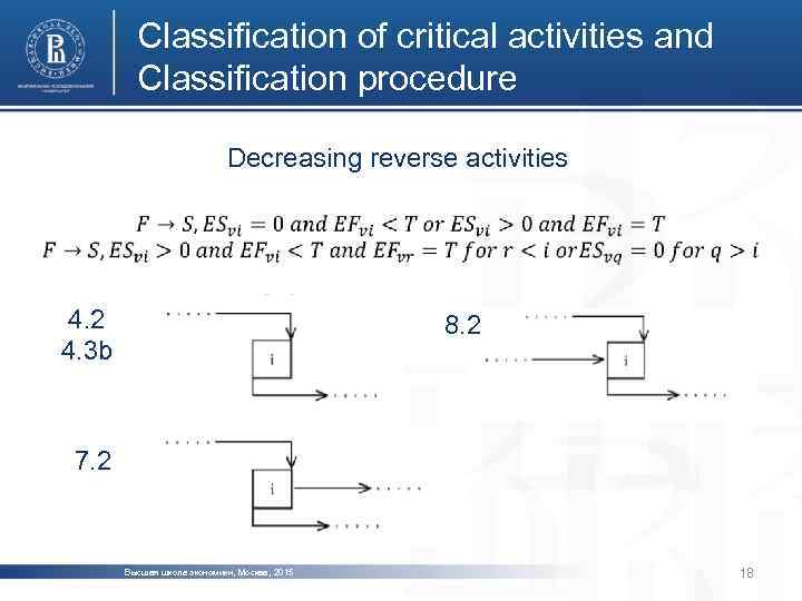 Classification of critical activities and Classification procedure Decreasing reverse activities 4. 2 4. 3