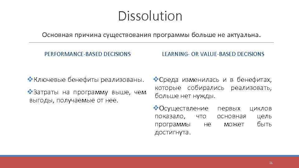 Dissolution Основная причина существования программы больше не актуальна. PERFORMANCE-BASED DECISIONS LEARNING- OR VALUE-BASED DECISIONS