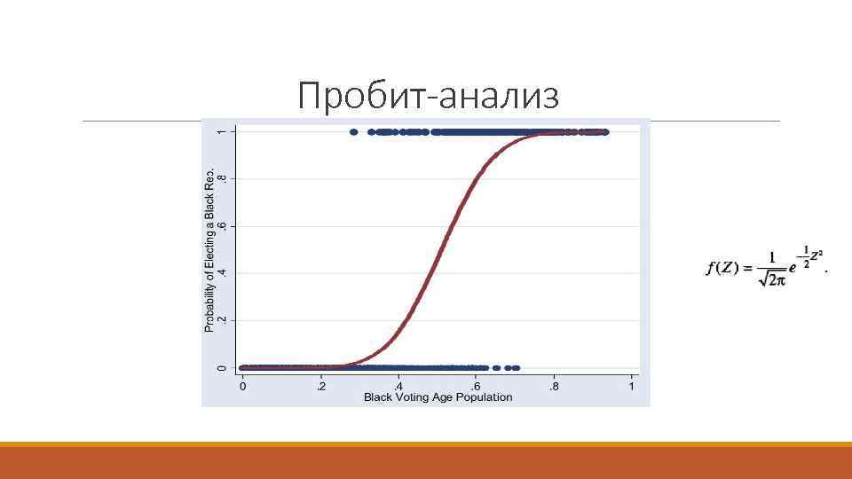 Пробит-анализ 