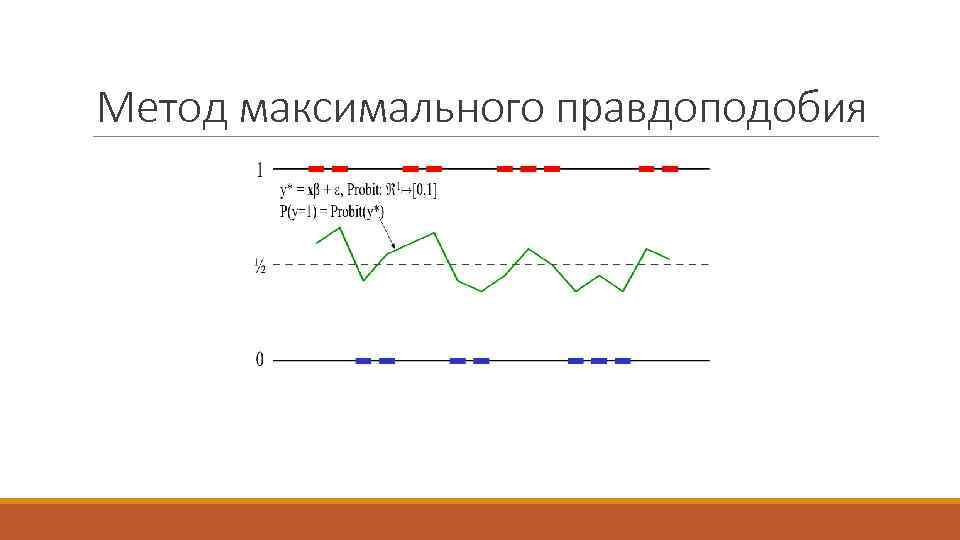 Метод максимумов. Метод максимального правдоподобия. Метод максимального правдоподобия примеры. Максимальное правдоподобие. Метод максимального правдоподобия снимок.