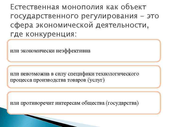 Естественная монополия это. Естественная Монополия это как. Объект естественной монополии. Естественная Монополия как как объект. Сфера регулирования.