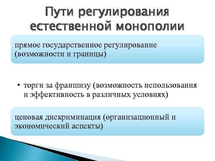 Регулирование естественных монополий в россии презентация