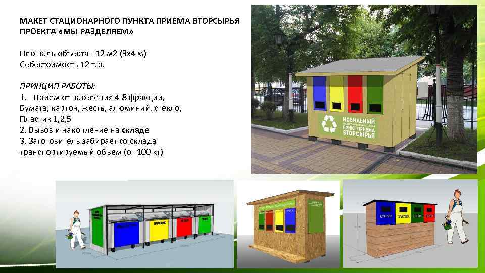 МАКЕТ СТАЦИОНАРНОГО ПУНКТА ПРИЕМА ВТОРСЫРЬЯ ПРОЕКТА «МЫ РАЗДЕЛЯЕМ» Площадь объекта - 12 м 2